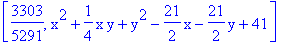 [3303/5291, x^2+1/4*x*y+y^2-21/2*x-21/2*y+41]